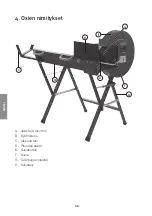 Предварительный просмотр 48 страницы CO/Tech 18-3025 Original Instructions Manual