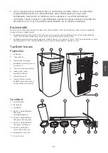 Preview for 51 page of CO/Tech 18-5117 Original Instructions Manual