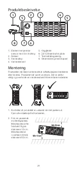 Preview for 21 page of CO/Tech 36-7867 Manual