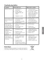 Preview for 17 page of CO/Tech 777 Original Instructions Manual