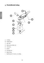 Preview for 24 page of CO/Tech CT3234 Instruction Manual