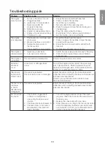 Предварительный просмотр 13 страницы CO/Tech DB7655 Original Instructions Manual