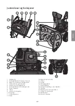 Предварительный просмотр 27 страницы CO/Tech DB7655 Original Instructions Manual