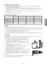 Предварительный просмотр 33 страницы CO/Tech DB7655 Original Instructions Manual