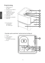 Preview for 16 page of CO/Tech DF-HU28015 Original Instructions Manual