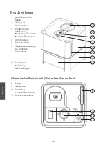 Preview for 46 page of CO/Tech DF-HU28015 Original Instructions Manual