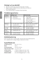 Preview for 16 page of CO/Tech DM-160B Original Instructions Manual