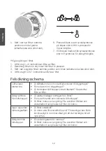 Preview for 12 page of CO/Tech HS-KJ150A Manual