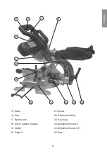 Предварительный просмотр 11 страницы CO/Tech J1x-JF2-210 Owner'S Manual