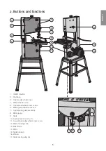 Preview for 5 page of CO/Tech JFB10 Original Instructions Manual