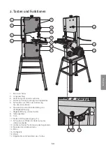 Preview for 53 page of CO/Tech JFB10 Original Instructions Manual