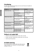 Preview for 16 page of CO/Tech M1Q-65D Instruction Manual