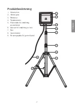 Preview for 7 page of CO/Tech S106-S-30W Original Instructions Manual