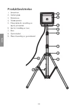 Preview for 10 page of CO/Tech S106-S-30W Original Instructions Manual