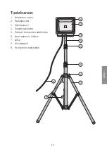 Preview for 13 page of CO/Tech S106-S-30W Original Instructions Manual