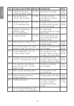 Предварительный просмотр 10 страницы CO/Tech S1J-YJ10-10 User Manual