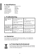 Preview for 10 page of CO/Tech SHL-DW01D-20-2 Instruction Manual