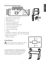 Preview for 5 page of CO/Tech SPH01-04TP Original Instructions Manual