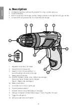 Preview for 6 page of CO/Tech TSL-06A Original Instructions Manual