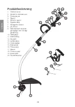 Preview for 28 page of CO/Tech WLBC260-2WNO Original Instructions Manual