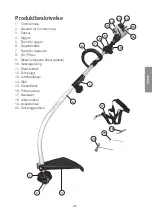 Preview for 47 page of CO/Tech WLBC260-2WNO Original Instructions Manual