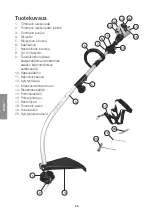 Preview for 66 page of CO/Tech WLBC260-2WNO Original Instructions Manual