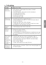 Preview for 27 page of CO/Tech YLQ22SH-150 Original Instructions Manual