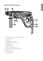 Предварительный просмотр 7 страницы CO/Tech Z1C-HW2-2600E Original Instructions Manual