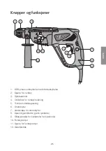 Предварительный просмотр 25 страницы CO/Tech Z1C-HW2-2600E Original Instructions Manual