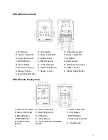 Preview for 2 page of CO2 Meter RAD-0002 Operating Manual