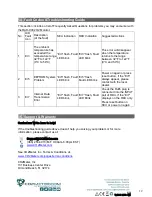 Preview for 13 page of CO2 Meter RAD-0002 Operating Manual