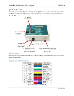 Preview for 7 page of Co2meter CM-0052 User Manual