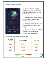 Preview for 6 page of Co2meter IAQ MAX Instruction Manual