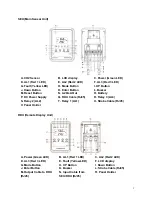 Предварительный просмотр 2 страницы Co2meter RAD-0102-6 Operating Instructions Manual