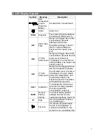 Предварительный просмотр 3 страницы Co2meter RAD-0102-6 Operating Instructions Manual