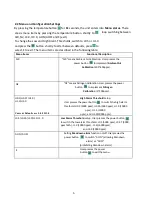 Preview for 5 page of Co2meter SAN-10 User Manual