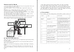 Предварительный просмотр 9 страницы Coachcare B02T User Manual