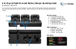 CoachComm X-System CBT-RPC-66 Operating Manual preview