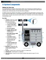 Preview for 22 page of CoachComm X SYSTEM Operating Manual