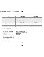 Preview for 35 page of Coachman Caravan 2015 Owner'S Handbook Manual