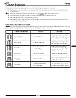 Preview for 29 page of Coachmen RV Aurora General Maintenance & Troubleshooting