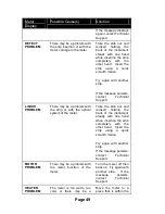 Preview for 53 page of CoaguSense INR User Manual