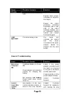 Preview for 57 page of CoaguSense INR User Manual