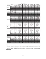 Предварительный просмотр 11 страницы Coaire CIC-09M1Z Service Manual