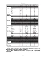 Предварительный просмотр 12 страницы Coaire CIC-09M1Z Service Manual