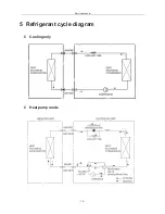 Предварительный просмотр 13 страницы Coaire CIC-09M1Z Service Manual