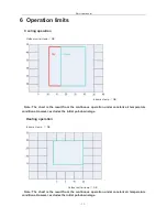 Предварительный просмотр 14 страницы Coaire CIC-09M1Z Service Manual