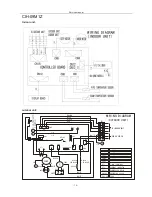 Предварительный просмотр 16 страницы Coaire CIC-09M1Z Service Manual