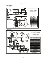 Предварительный просмотр 22 страницы Coaire CIC-09M1Z Service Manual