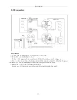 Предварительный просмотр 31 страницы Coaire CIC-09M1Z Service Manual